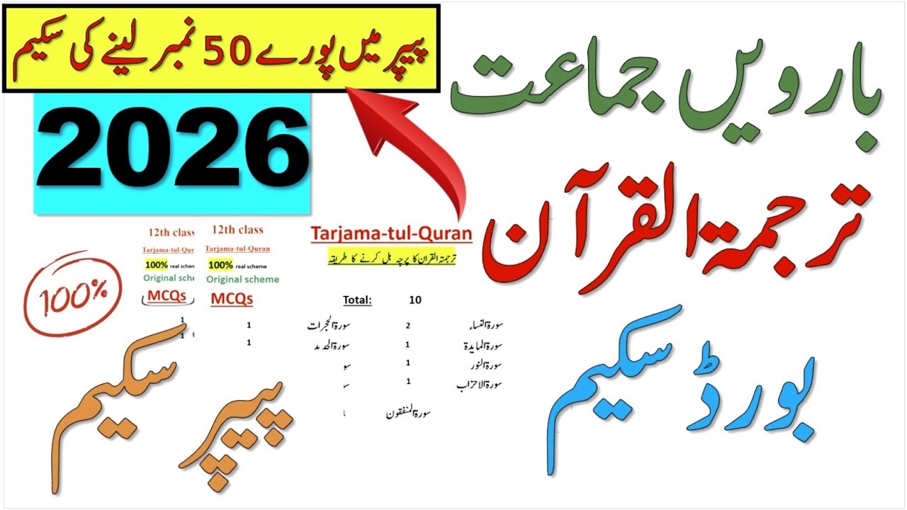 12th class tarjama-tul-quran pairing scheme 2026 | 12th tarjama-quran guess paper and pattern 2026