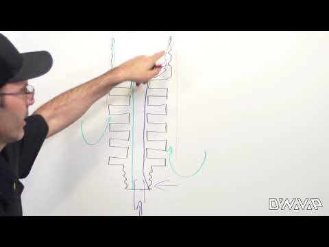 DynaVap FAQs  | How does the tip work?