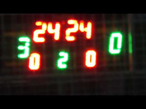 7 ХГС   Gym4Fit обзор