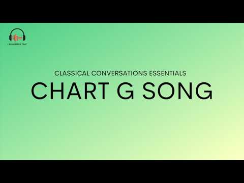 Chart G Song | 112 Model Sentences | Compound Structure | Classical Conversations Essentials