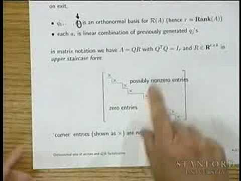 Orthonormal Set of Vectors