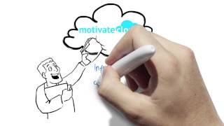 Whiteboard video for MotivateCloud.com