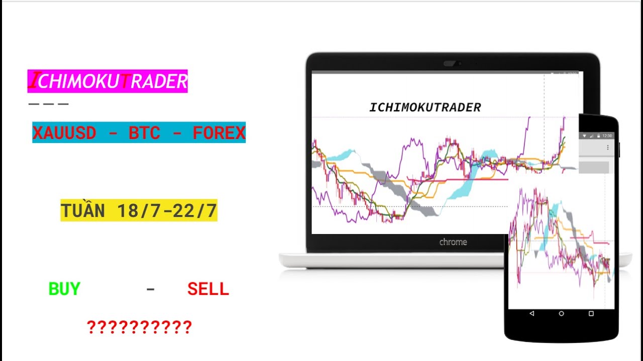 Xauusd-btc-forex tuần 18-22/7 buy or sell ????