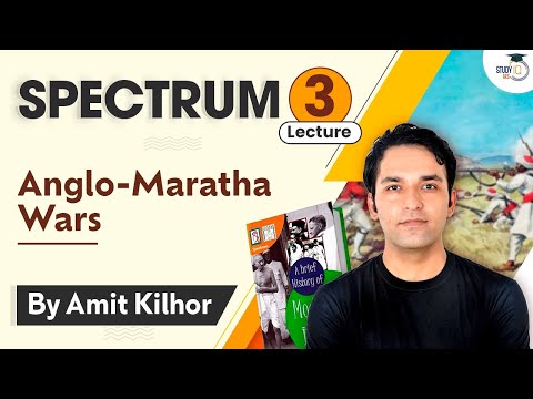 Youtube StudyIQ