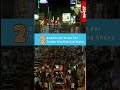 5 Best Placed For Street Shopping In Bangalore