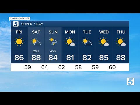 Fabulous Friday Ahead: Friday, June 7, 2024