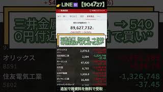 #日本株#株式投資#投資初心者#資産運用#日本市場#株の勉強#株式入門#投資生活#デイトレード