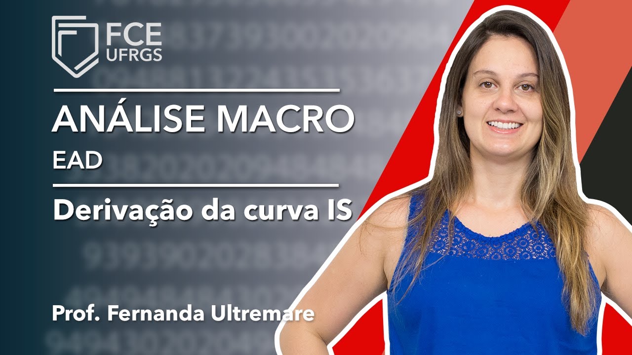 Derivação da curva IS