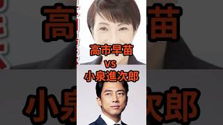 【総裁選】高市VS小泉 #自民党 #選挙 #政治 #ショート動画 #参政党 #国民民主党 #石破茂 #消費税 #政治解説 #ポスト石破 #高市早苗 #小泉進次郎 #内閣総理大臣
