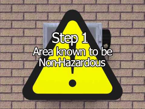 CYCLOPS Y or Z Installation Video