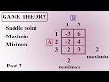 What Is Saddle Point In Game Theory