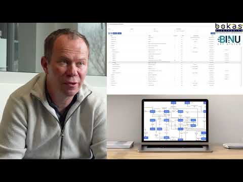 Bokas Elektronika video