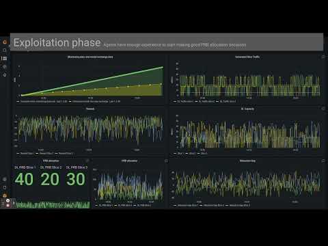 A Multi-Agent Deep Reinforcement Learning Approach for RAN Resource Allocation in O-RAN