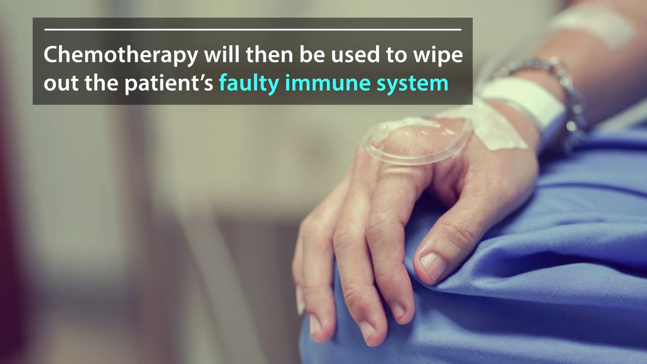 Stem cell transplants to be used in treating Crohn’s disease