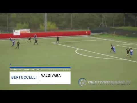 “IL GOL DEL POMERIGGIO”: la rete di... BERTUCCELLI