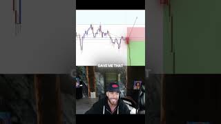 This Setup Pays Me Over and Over Again #trading #daytrading #forextrader #traderlife #tradinglife