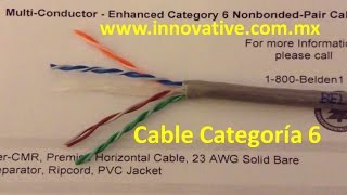 Cable Categoria 6