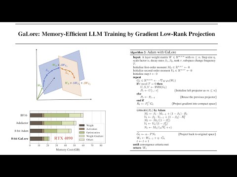 GaLore: Memory-Efficient LLM Training by Gradient Low-Rank Projection