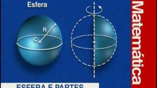 C 17 - Esfera e Partes - Matemática - Vestibulando Digital