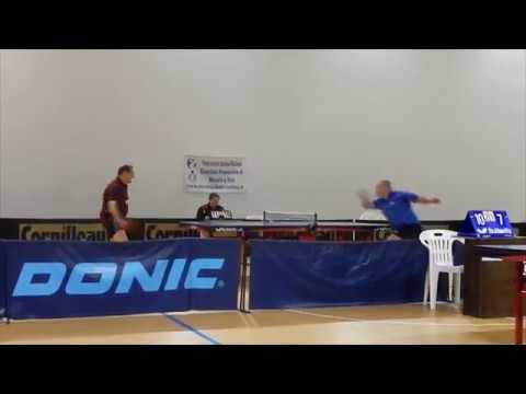 Palazzo Gianmarco contro Fasano Gabriele