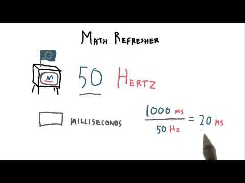 Math Refresher Interactive 3D Graphics