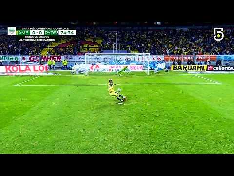 The craziest penalty kicks in Mexican soccer - Liga MX