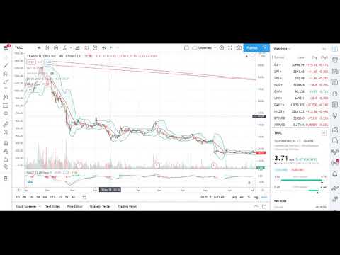 Trxc Timing