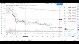 TRXC 🚀🚀🚀x26K 🌙🌙THE SECRET PENNY STOCK 