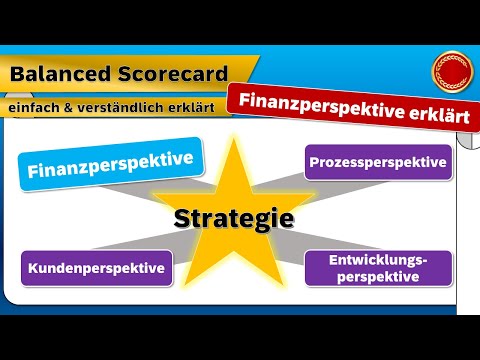 Balanced Scorecard // Finanzperspektive - 👨🏼‍🎓 EINFACH ERKLÄRT 👩🏼‍🎓