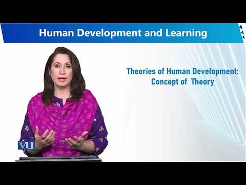 Theories of Human Development Concept of Theory | Human Development and Learning | EDU302 Topic036
