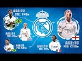 How Real Madrid Became The SMARTEST Club In Europe | Explained