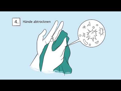 MedUni Wien-Tipp: Richtiges Händewaschen