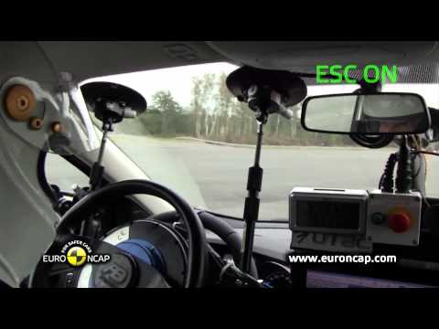 Ford Kuga Euro NCAP ESC test 2012