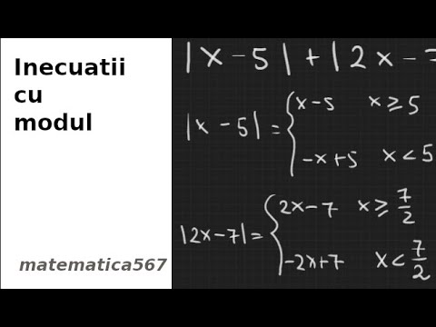 Inecuatii cu modul