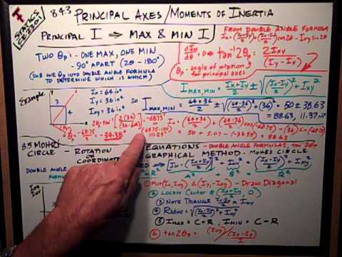 Statics   Principal Moments of Inertia, Mohr's Circle