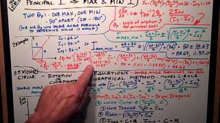 Statics   Principal Moments of Inertia, Mohr's Circle