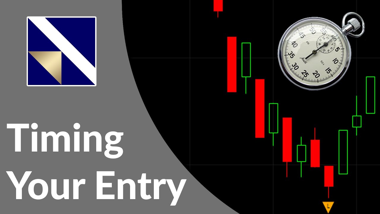 Timing Your Entry | VectorVest