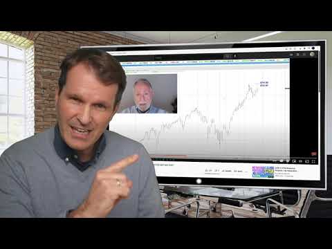 Market Cycles Report: Nov 22, 2021 - Live - Main Global Markets Update