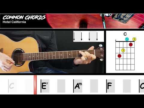 Hotel California (ver1) - Eagles | EASY GUITAR LESSON | Scrolling Chords & Lyrics