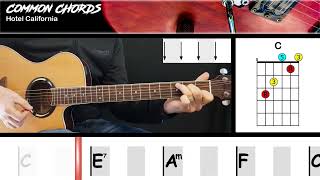 Download lagu Hotel California (ver1) - Eagles | EASY GUITAR LESSON | Scrolling Chords & Lyrics mp3