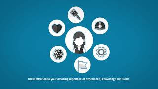 How to ace job interviews