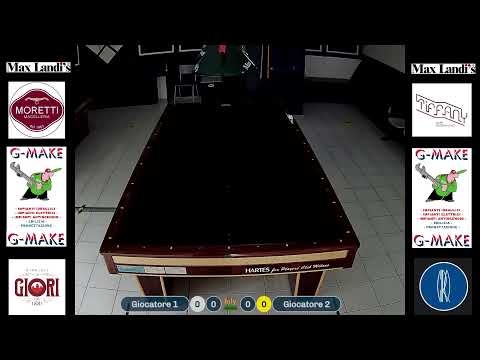 4° Prova Gara Istituzionale Emilia Romagna 14-02-26