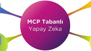 Gigi Awards 2026 Kazananlar - Eczacıbaşı Dynavit - Dynavit.com.tr D2C Lansmanı