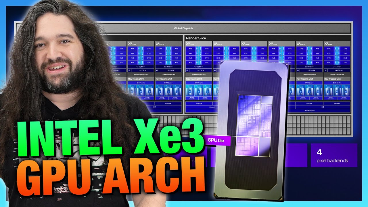 Intel's New GPU: Xe3 Architecture Changes, Handheld Gaming CPUs, & XeSS3