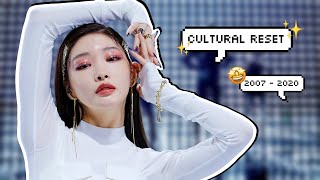 Download lagu kpop girl group songs that were a cultural reset (2007 - 2020) mp3