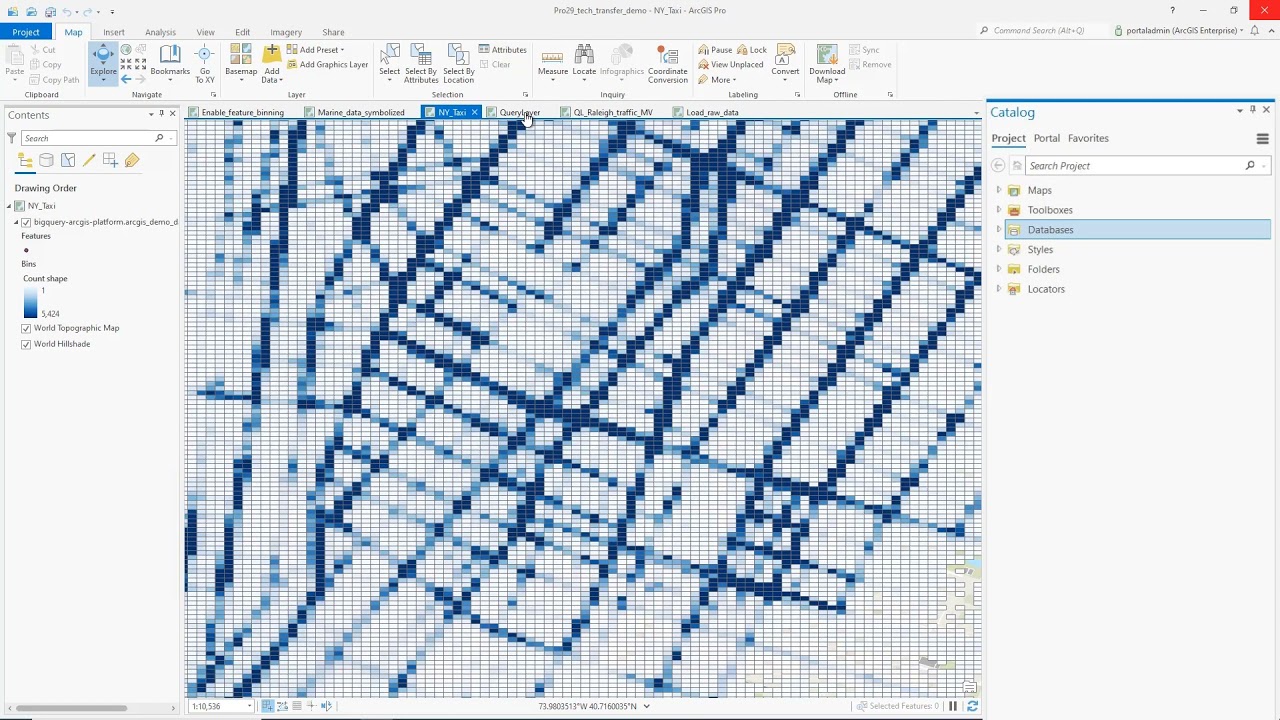 Introducing Cloud Data Warehouse Support