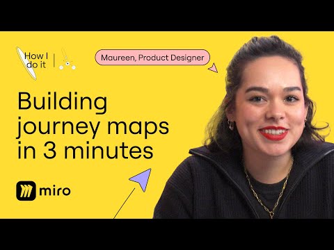 How I Do Customer Journey Mapping in Miro