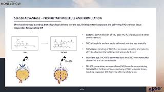 Building a Cannabinoid Platform in Ophthalmology