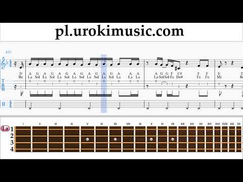 Nauka Gry Na Ukulele Imagine Dragons - Natural Nuty Poradnik um-ih463