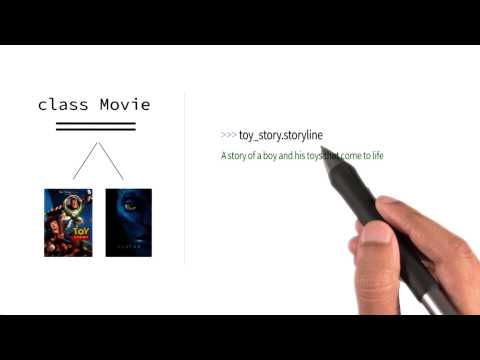 What Will We Create Programming Foundations with Python